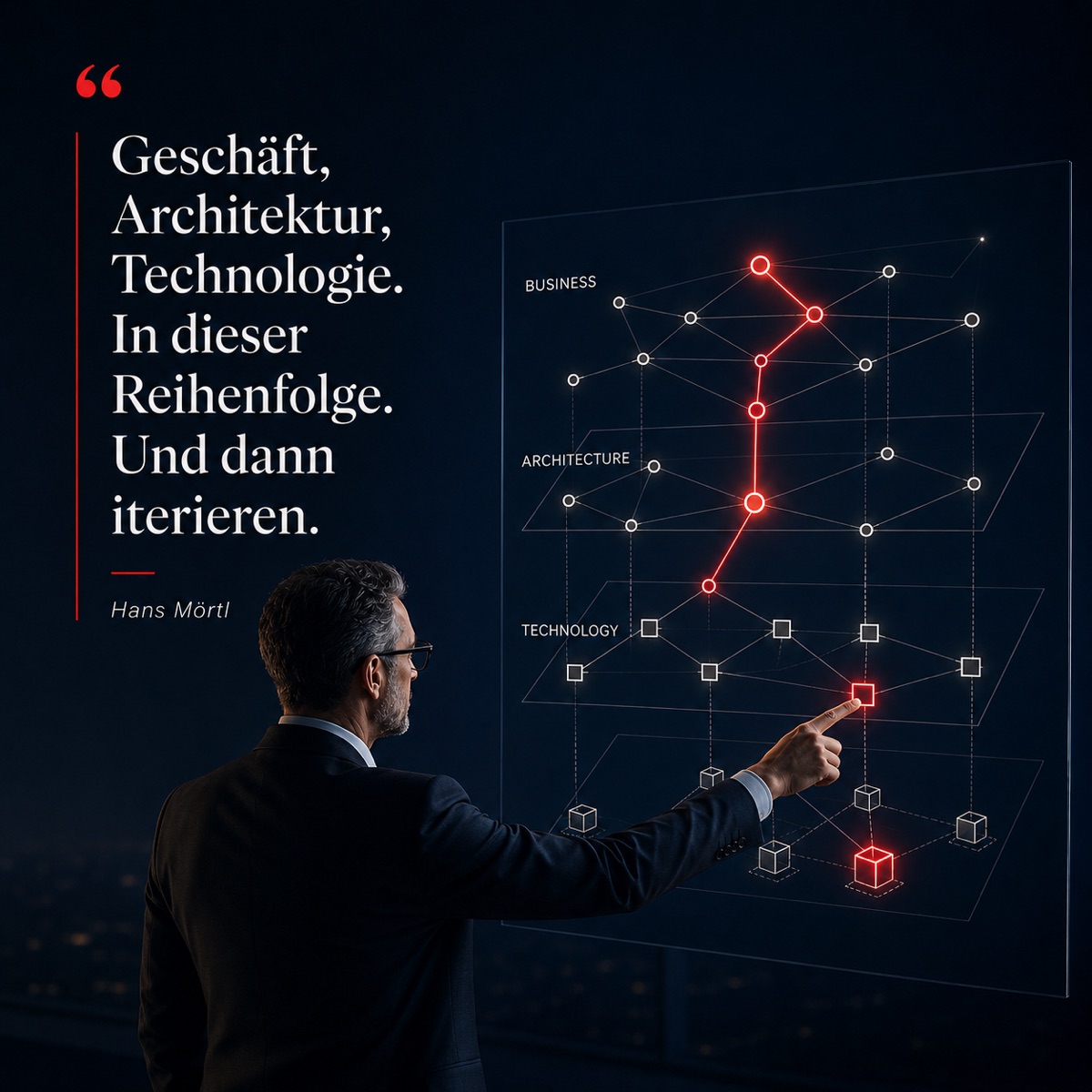 Geschäft · Architektur · Technologie